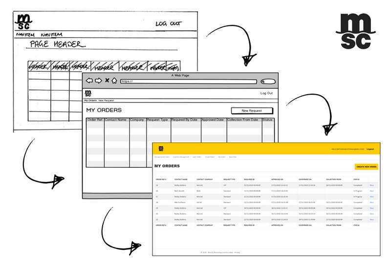 Bethany Woodhead - MSC Industry Web Solution